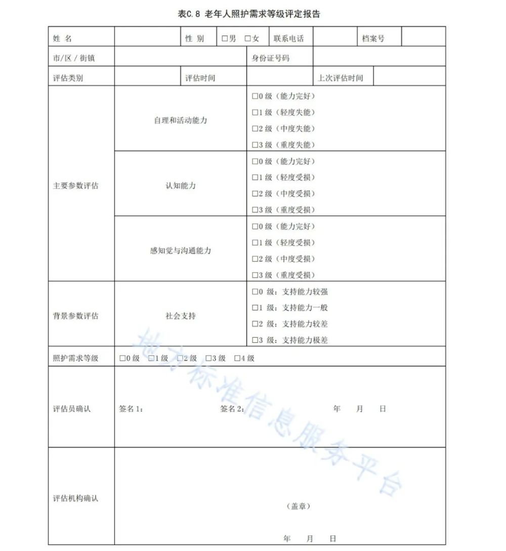 照護規範 | 老年人(rén)照護需求等級評定規範（貴州省）附：廣東省标準下載