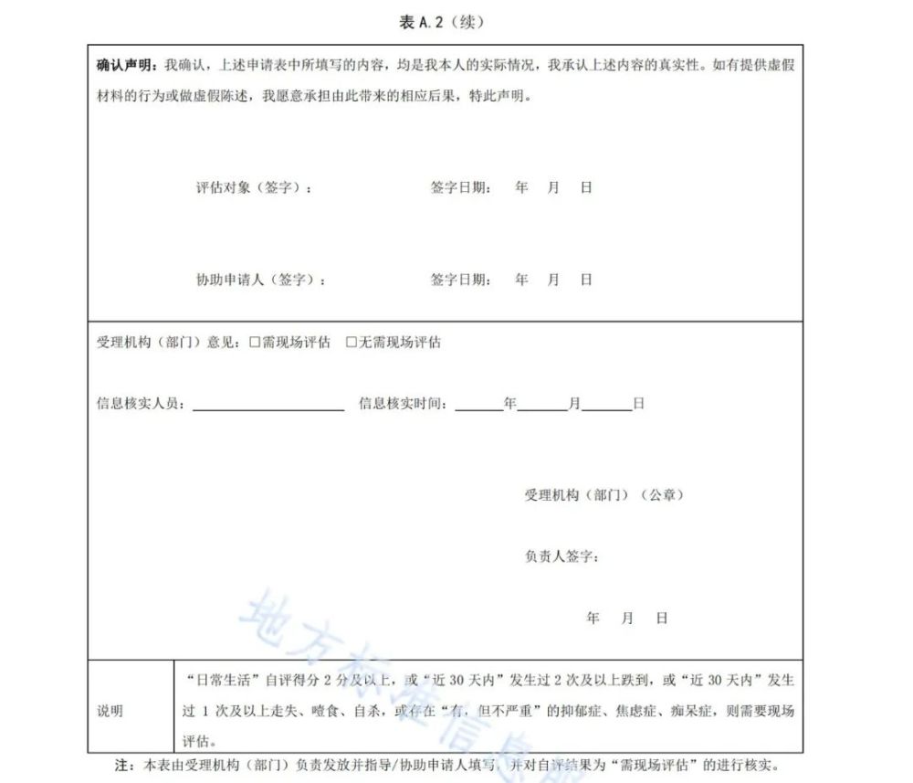 照護規範 | 老年人(rén)照護需求等級評定規範（貴州省）附：廣東省标準下載