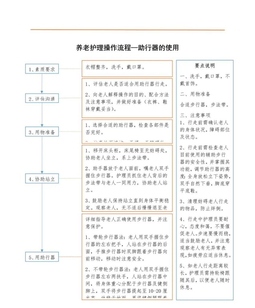 老人(rén)助行(xíng)器(qì)的使用