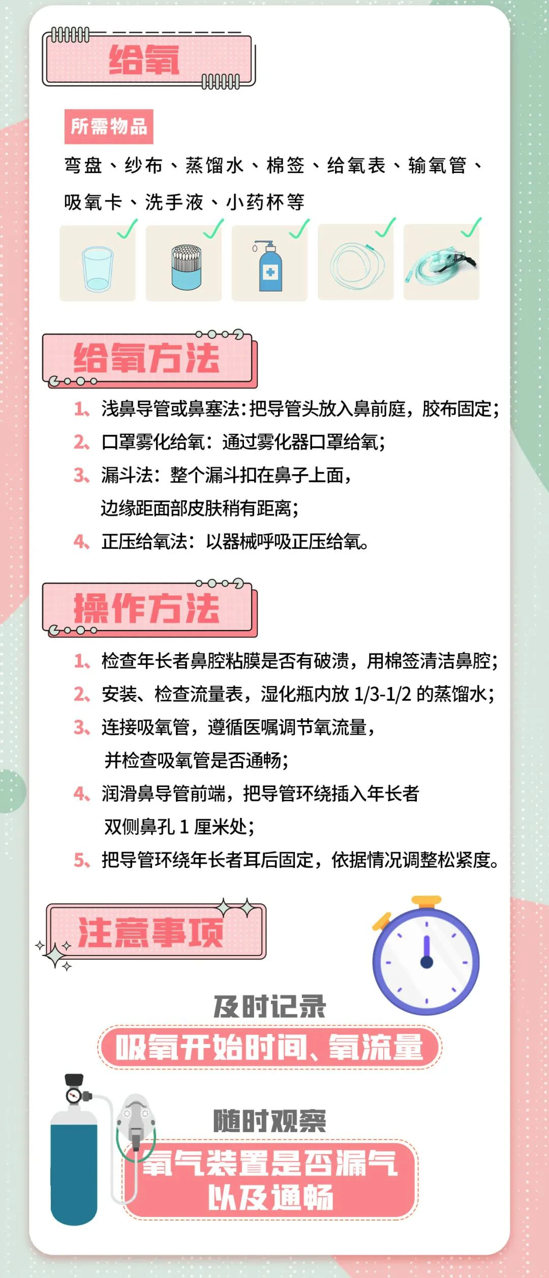 中老年照護 | 圖解漫畫(huà)：為(wèi)卧床老人(rén)用藥換藥