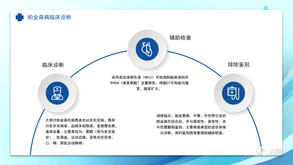 PPT：帕金森(sēn)病簡介、症狀體(tǐ)征、護理(lǐ)[圖片版]