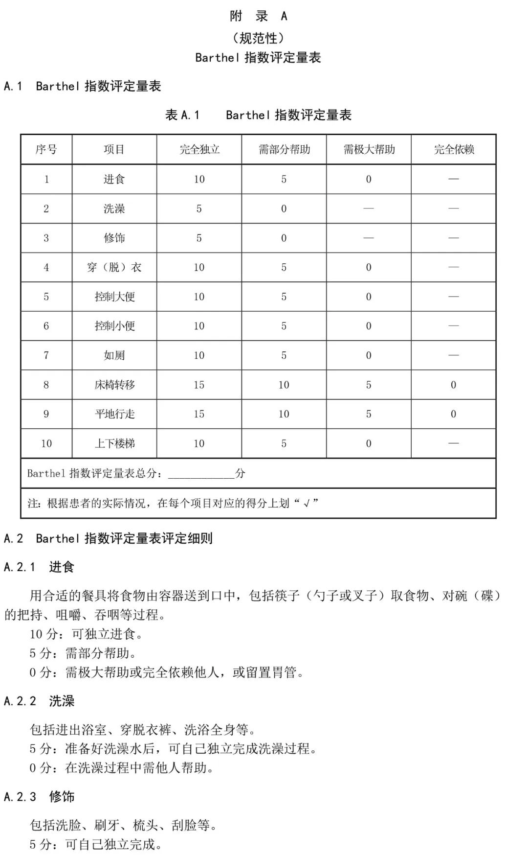 國家(jiā)衛健委發布新版《護理(lǐ)分級标準》