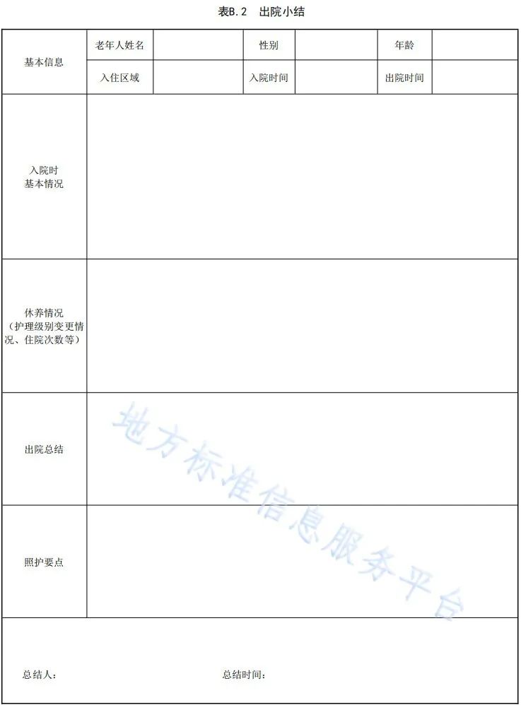 養老院管理(lǐ)運營 | 養老機構必備52張工作(zuò)記錄表