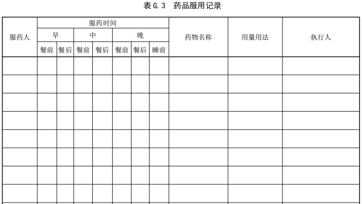 養老院管理(lǐ)運營 | 養老機構必備52張工作(zuò)記錄表