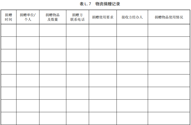 養老院管理(lǐ)運營 | 養老機構必備52張工作(zuò)記錄表