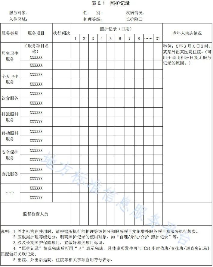 養老院管理(lǐ)運營 | 養老機構必備52張工作(zuò)記錄表