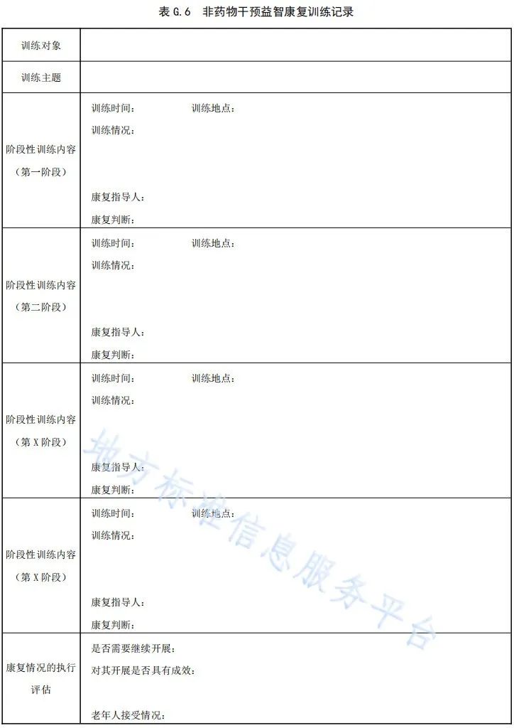 養老院管理(lǐ)運營 | 養老機構必備52張工作(zuò)記錄表