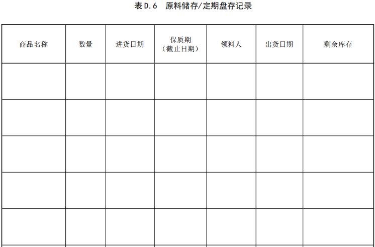 養老院管理(lǐ)運營 | 養老機構必備52張工作(zuò)記錄表