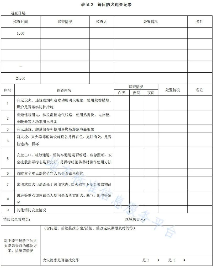 養老院管理(lǐ)運營 | 養老機構必備52張工作(zuò)記錄表