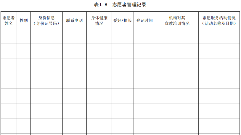 養老院管理(lǐ)運營 | 養老機構必備52張工作(zuò)記錄表