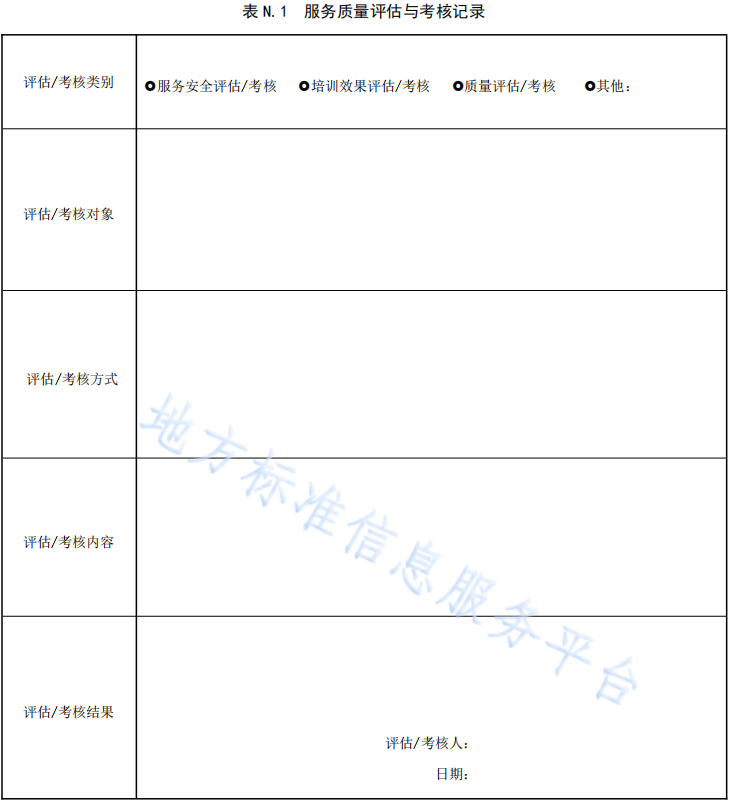 養老院管理(lǐ)運營 | 養老機構必備52張工作(zuò)記錄表