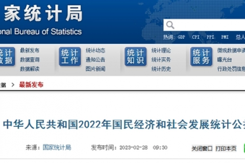 2022年末全國養老機構4.0萬個(gè)，養老服務床位822.3萬張（附公報全文）