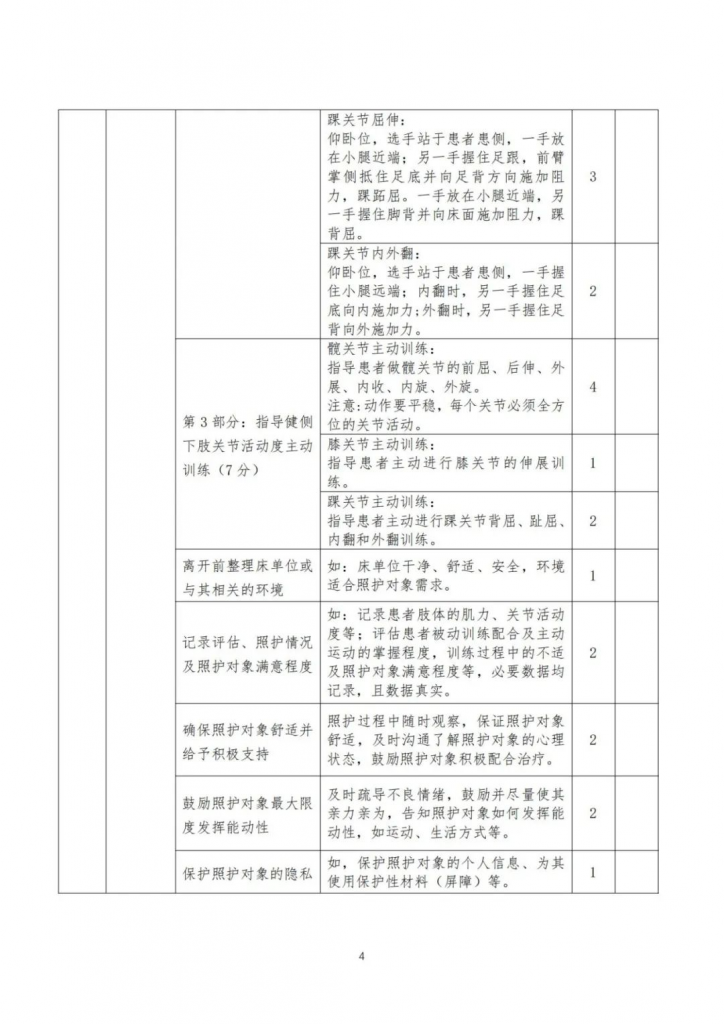 【收藏】全國健康與社會(huì)照護大(dà)賽——正式賽卷和(hé)評分标準