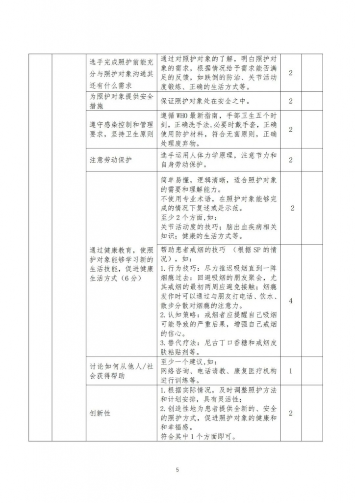 【收藏】全國健康與社會(huì)照護大(dà)賽——正式賽卷和(hé)評分标準