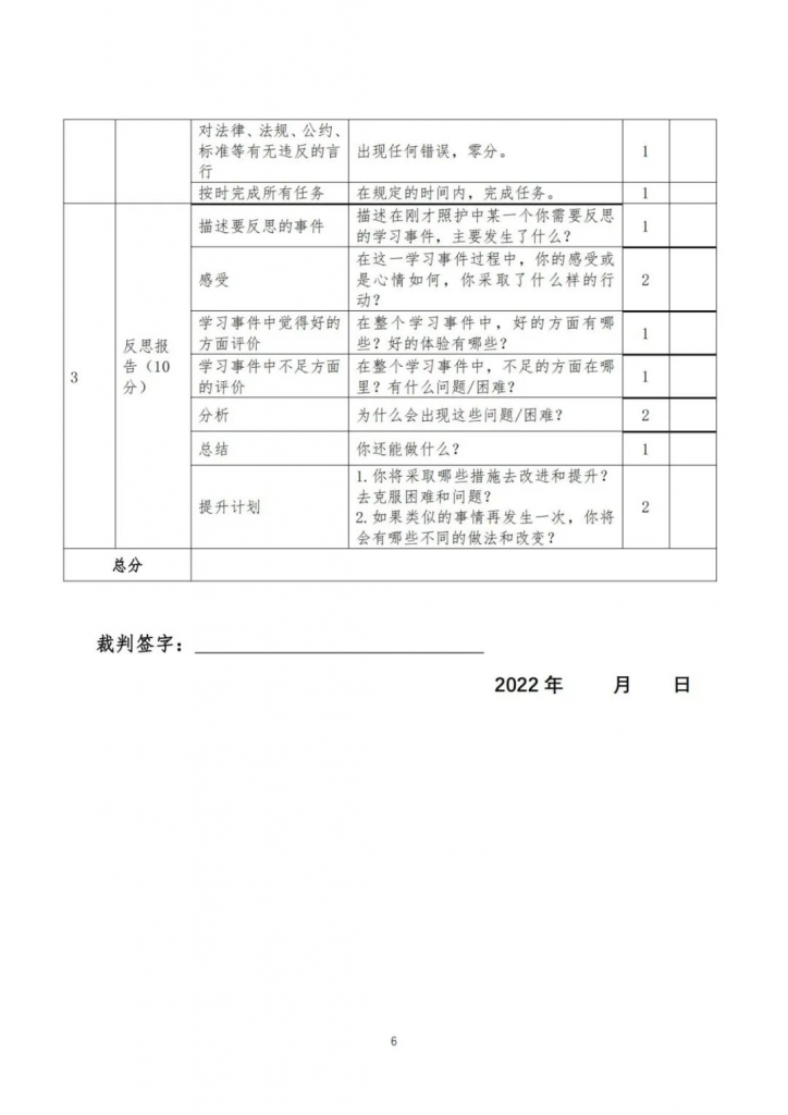 【收藏】全國健康與社會(huì)照護大(dà)賽——正式賽卷和(hé)評分标準