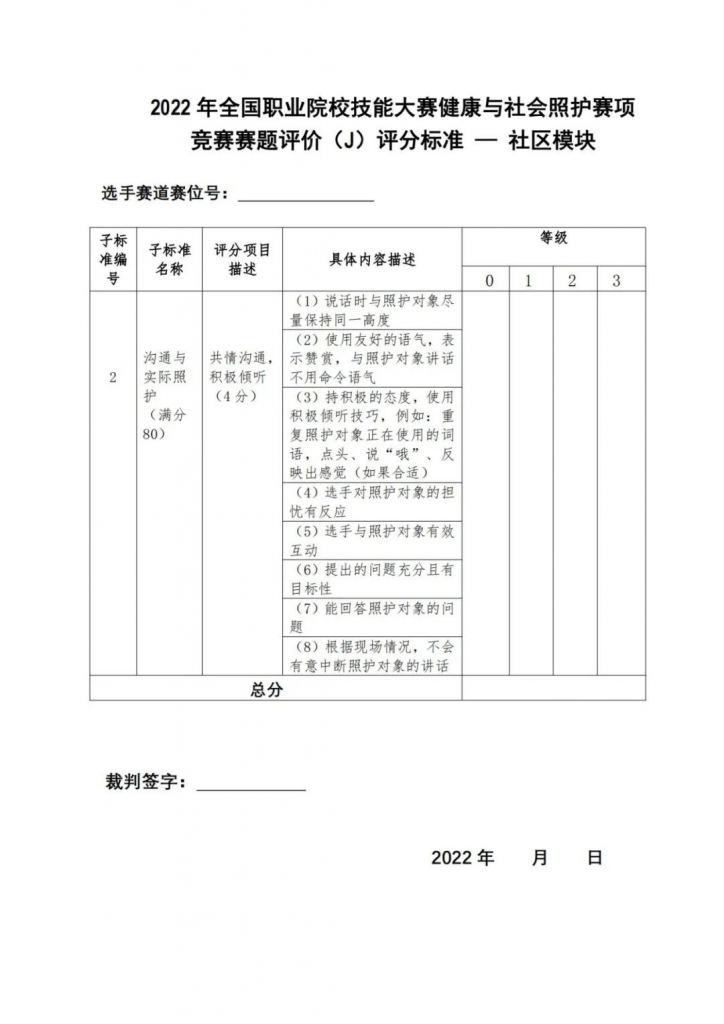 【收藏】全國健康與社會(huì)照護大(dà)賽——正式賽卷和(hé)評分标準