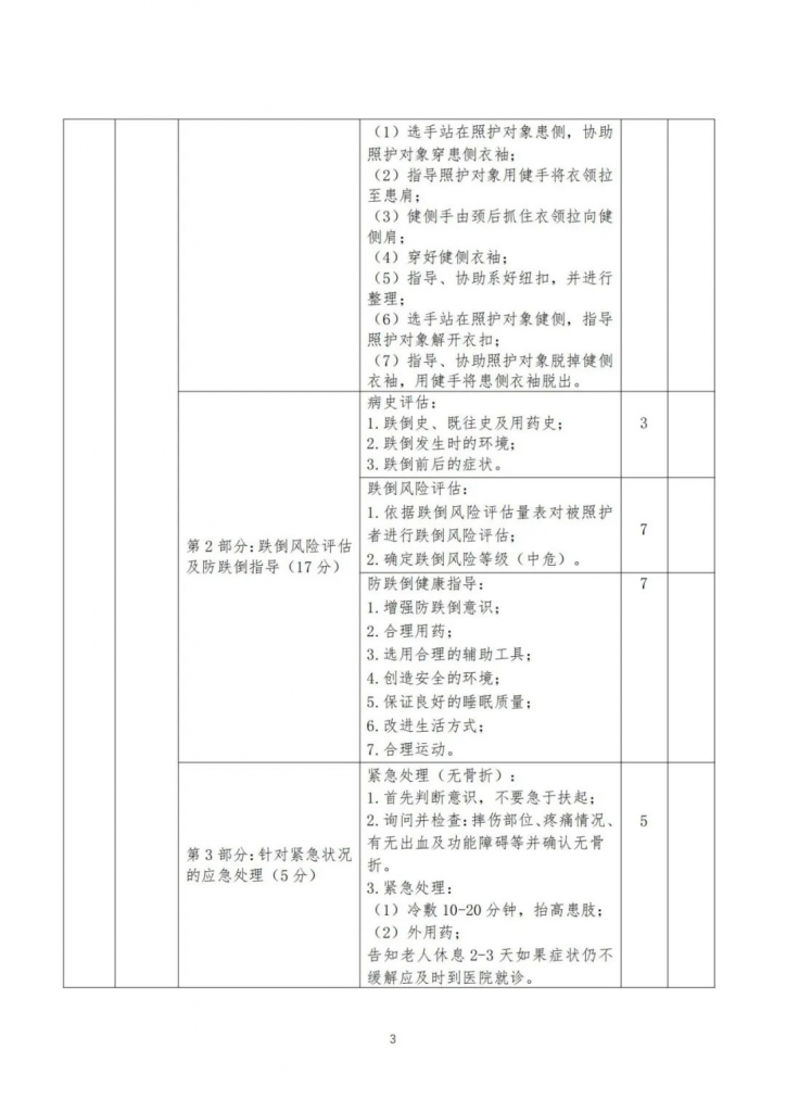 【收藏】全國健康與社會(huì)照護大(dà)賽——正式賽卷和(hé)評分标準