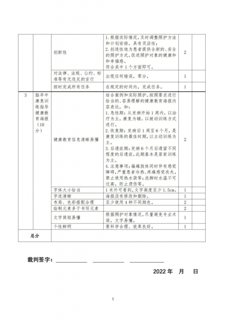 【收藏】全國健康與社會(huì)照護大(dà)賽——正式賽卷和(hé)評分标準