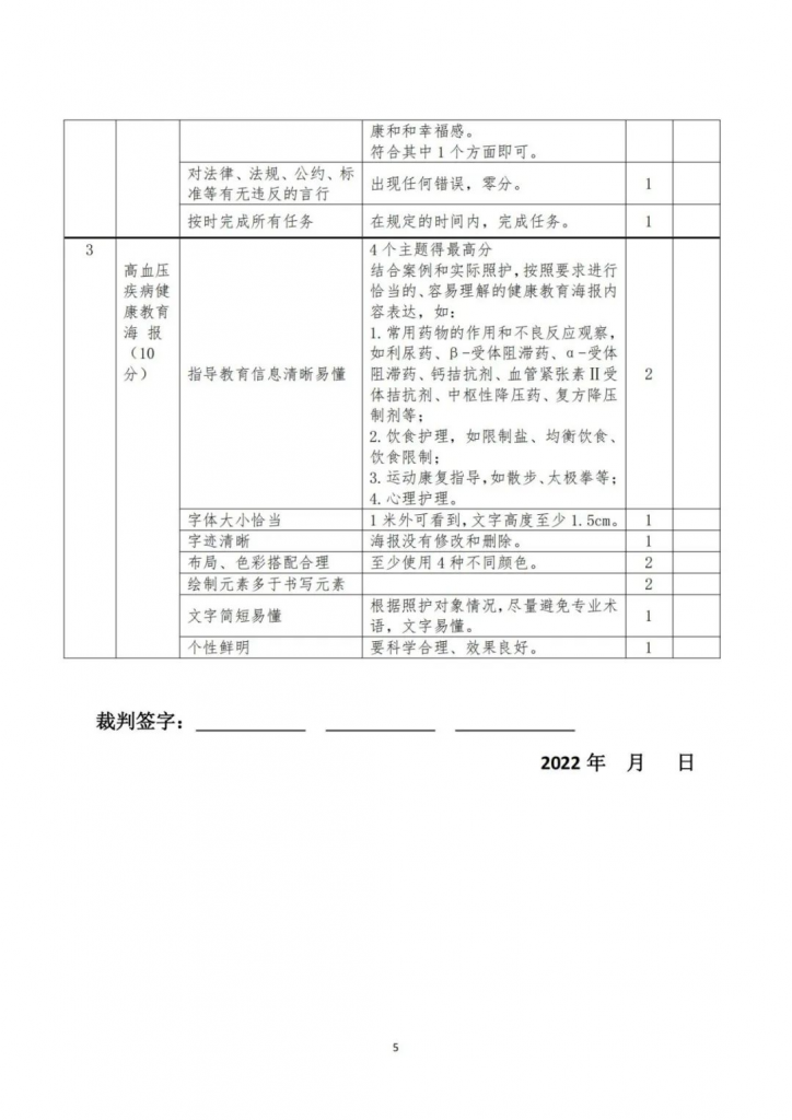 【收藏】全國健康與社會(huì)照護大(dà)賽——正式賽卷和(hé)評分标準