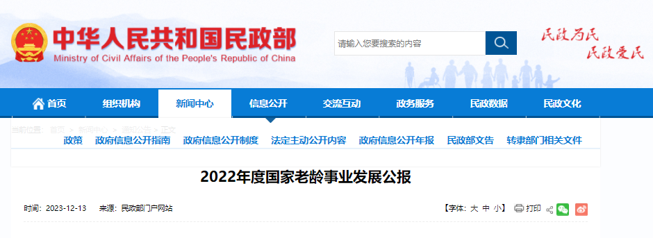 民政部發布《2022年度國家(jiā)老齡事業發展公報》——全國65周歲及以上(shàng)老年人(rén)口撫養比為(wèi)21.8%