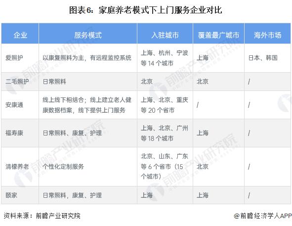 中國人(rén)口學會(huì)副會(huì)長原新：中國社會(huì)已轉變成“養老為(wèi)主”